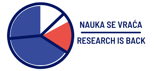Research is back logo